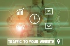 Can You Use More Traffic For Your Business